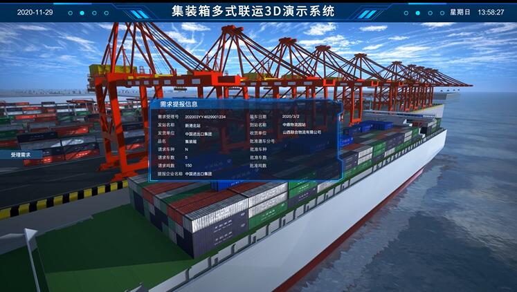 智慧港口碼頭三維可視化大屏可以展示哪些可視化信息